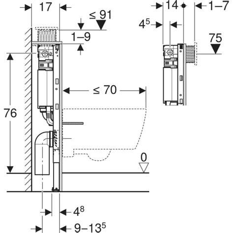 Infographic: overzicht Geberit Omega inbouwreservoir 12 cm en 82 cm installatie