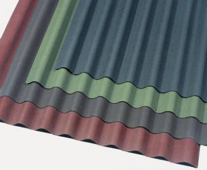 Schema afmetingen Onduline bitumen golfplaat - lengte 200 cm, plaatbreedte 94 cm, werkende breedte 86 cm, golfhoogte 38 mm