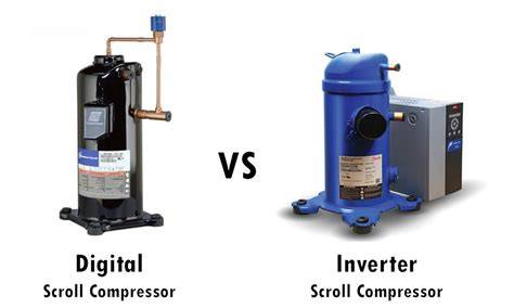 Diagram: Digital Inverter Compressor vs. traditionele compressor