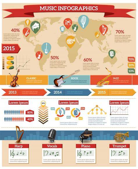 Infographic: Beschermingsproces en verflaagdelen muziek