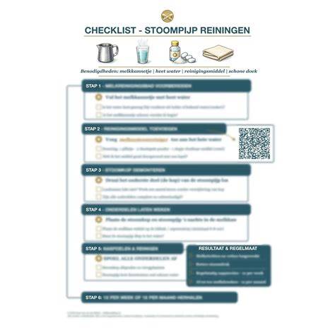 Graphic: Checklist voor terrasreiniging