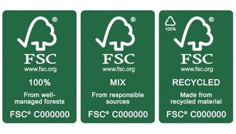 Diagram: certificering FSC en herkomst uit de Amazone