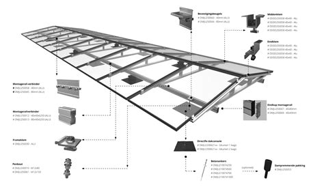 Diagram van ballastvrije montagesysteem op plat dak