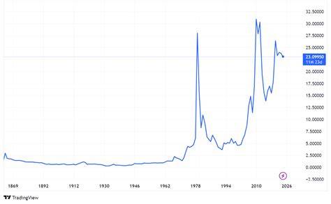 testresultaten_deurbellen_2026_chart2.jpg