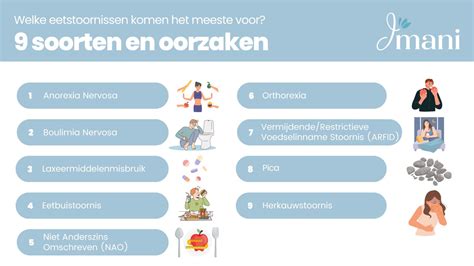 Infographic: Cementsluier, uitbloei en kalkuitslag - oorzaken, risico's en behandelingen