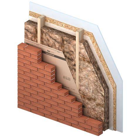 Geïntegreerde prefab gevel met isolatie en duurzaamheid