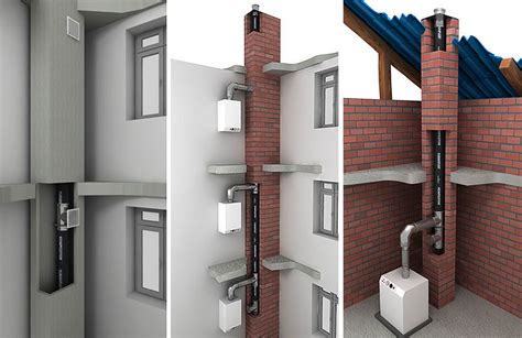 Rookgaskanaal renovatie-overzicht
