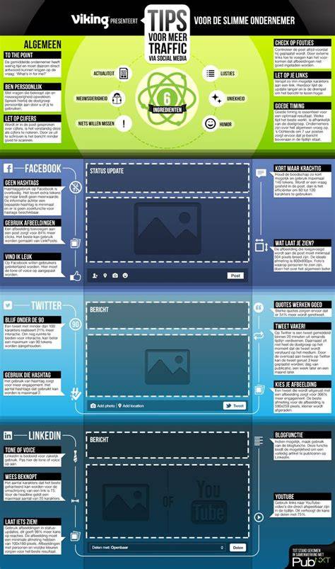 Infographic: vorstbeveiliging voor camperwatersystemen