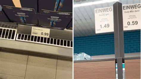 Infographic: Prijsverschillen tussen Duitse en Nederlandse supermarkten
