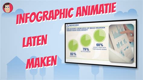 Infographic: effectieve opbouw gipsplaatconstructie in vochtige ruimten