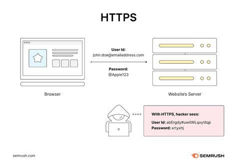 https://example.com/img/overzicht-opties.jpg
