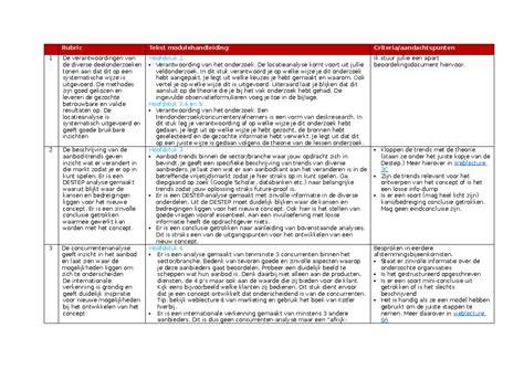 Infographic: overzicht testopstelling en beoordelingscriteria