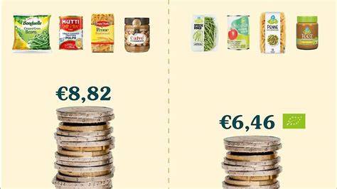 Kaart met winkelverkoop en prijsvergelijking per merk