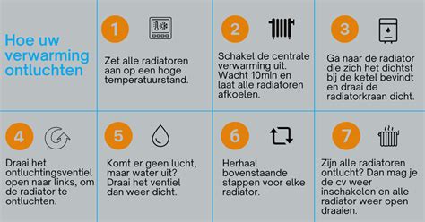 Diagram: Stappenplan bij radiator die niet warm wordt