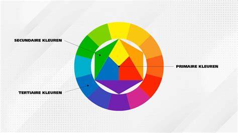 Voorbeeld van verschillende montagehoogtes en kleuren