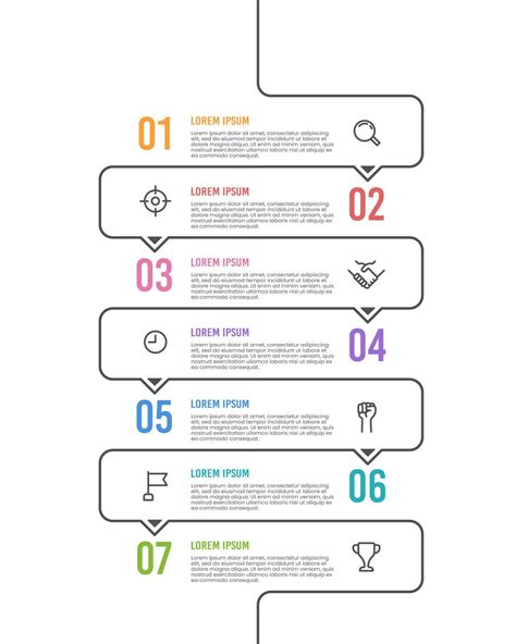 Infographic: 7-stappenplan voorstrijken