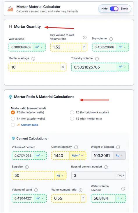 Schema: calculators voor mortelberekening