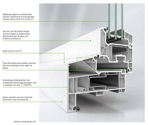Diagram van SK06 variant met kunststof en houten uitvoering