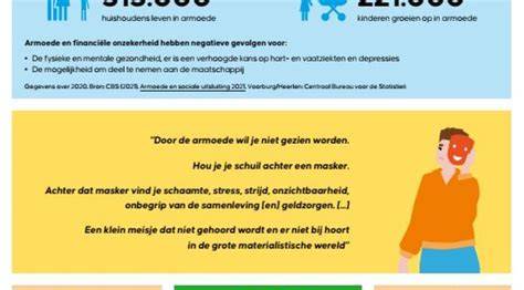 Infographic: kostenoverzicht bij radiatorverwijdering