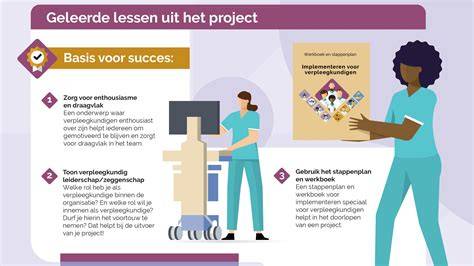 Infographic: Bouwbesluit en burenrecht samengevat