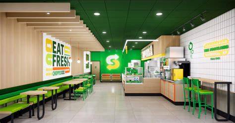layout_variaties_subway_restaurants
