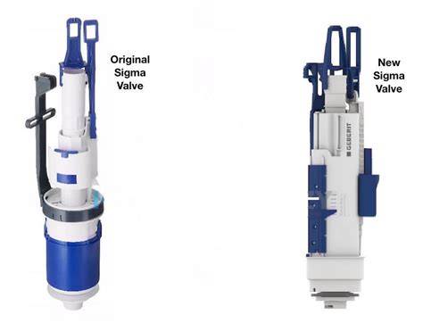 Diagram spoelventiel Type 208 en Type 212