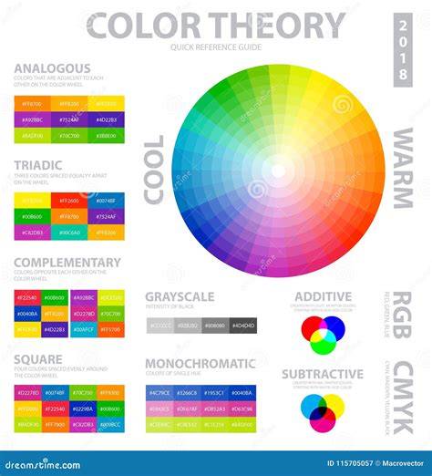 Infographic: kleurentheorie en ruimtelijke werking