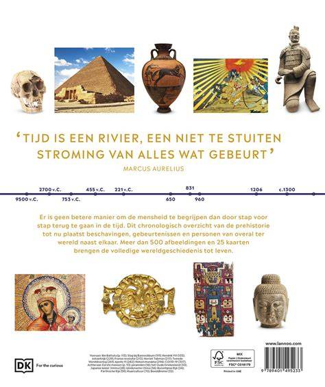 Infographic: geschiedenis van Piazza Eindhoven met tijdlijn van kunstwerken en renovaties
