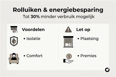 Graphic: voordelen en aandachtspunten bij zwarte badkamerinrichting