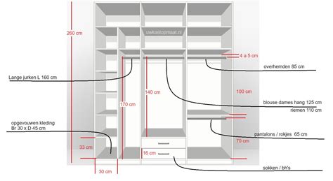 Schema van winkeloppervlak en indeling van de nieuwe BabyPlanet
