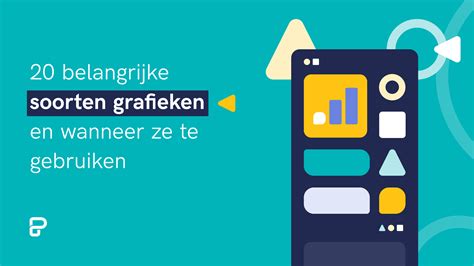 Diagram van profieltypes en waar ze te gebruiken zijn