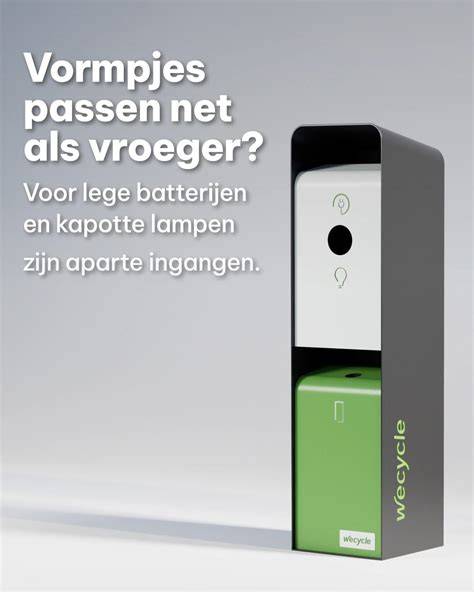 Wecycle inleverpunten kaart