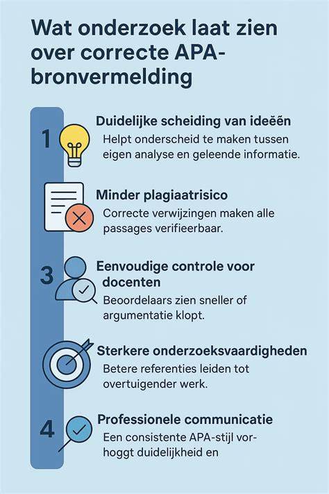 Voorbeeld van correcte rookgaskanaalplaatsing onder vloer