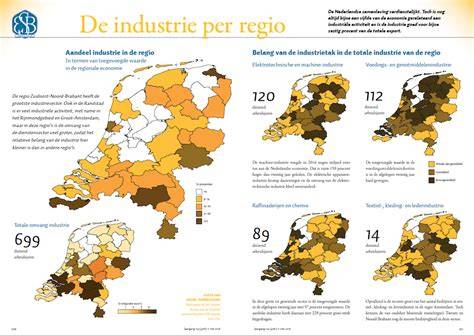 Infographic: Overzicht vacancies per regio en type dienstverband