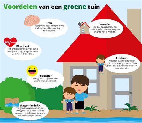 Infographic: Voordelen van antraciet DreamClick PVC-vloertegel