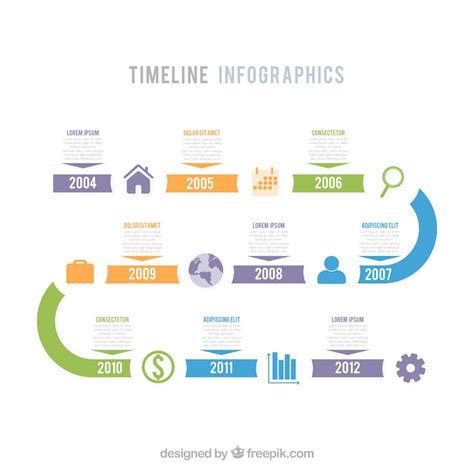 Infographic: Stappenplan woningverbouwing met tijdlijn en belangrijkste documenten