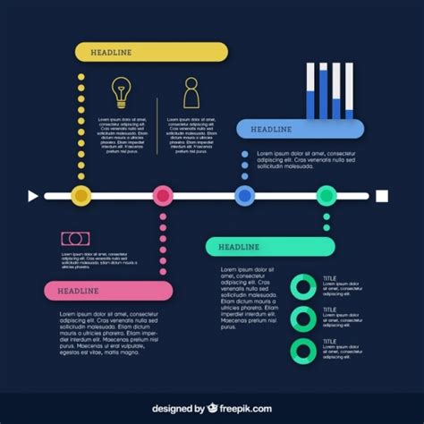 Infographic: overzicht renovatie fasen en tijdlijn