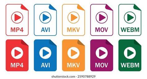 Diagram: Verschillende bestandsformaten voor schermopnames (MP4, WEBM, MKV, WMV, AVI, FLV)