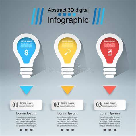 Infographic: Drie lagen van licht in een ruimte: basis- sfeeren accentverlichting