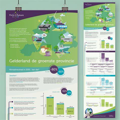 Infographic: Kostenopbouw badkamerrenovatie Gelderland