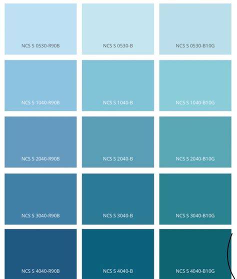 Kleurenkaart blauw - combinaties met neutrale tinten