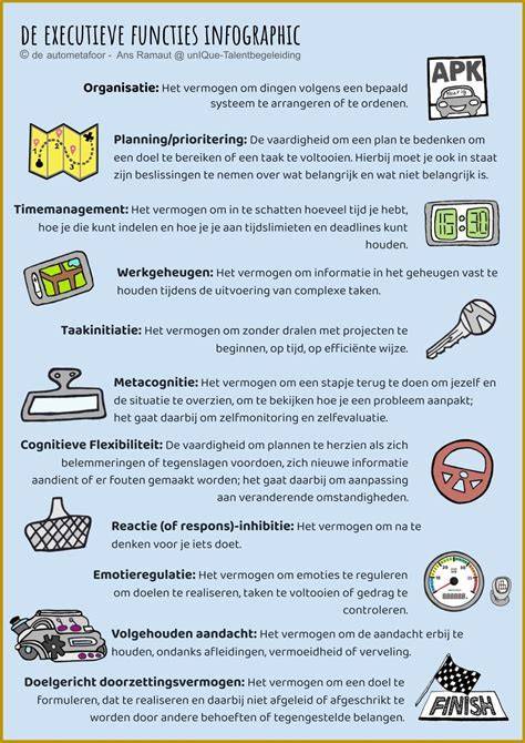 Infographic: 