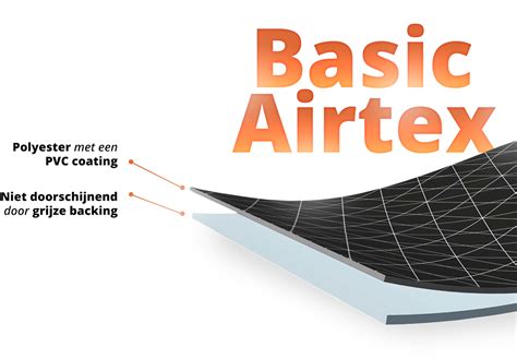 Infografiek: Drie materialen Airtex, MultiTexPro en Basicwall met hun kenmerken