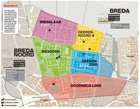 Kaart: Daktypes per wijk in Breda