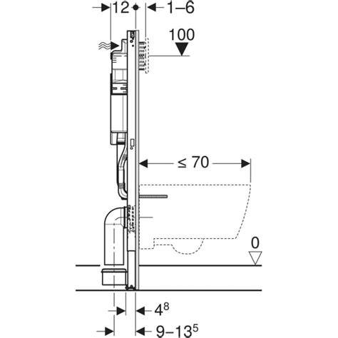Afbeelding van Geberit Duofix installatie behind de wand met afvoer en verbindingsstukken