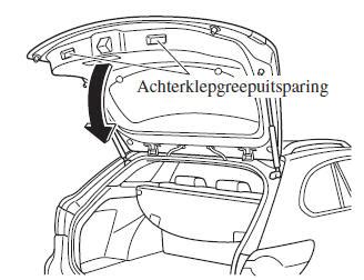 Detailfoto van de binnenkant van een achterklep met aangebracht dempend schuim.