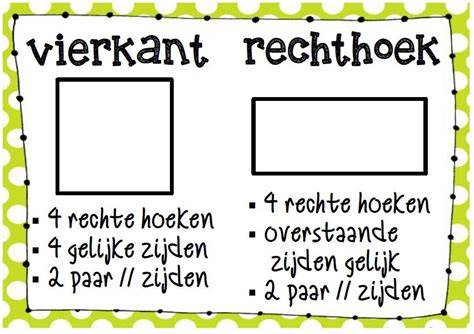 Infographic: Verschillende tegelvormen en toepassingen (vierkant, rechthoek, hexagon) 60x60 cm en andere formaten