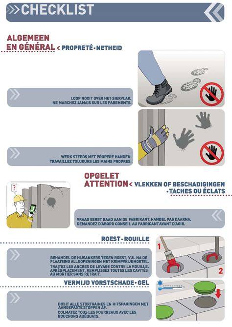 Checklist: onderhoudstips voor witte gevels