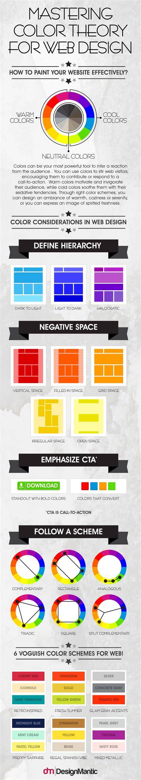 Infographic: Kleurenpsychologie voor kinderkamerbehang