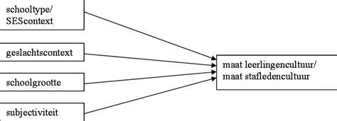 Schematische voorstelling van MDP-adhesie op zirkoniumoxide